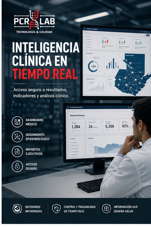 Dashboard de resultados PCR LAB